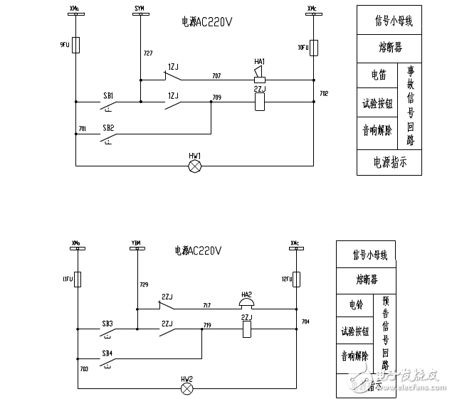 淺談設(shè)計(jì)計(jì)量回路中電壓互感器的容量的選擇及計(jì)算 