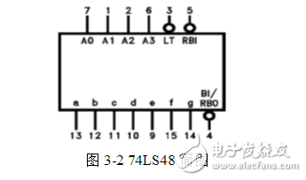 基于FPGA的電子琴設(shè)計(jì)與實(shí)現(xiàn)