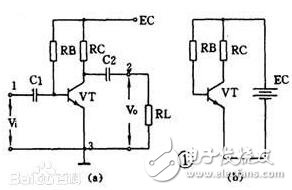 共發(fā)射極、共集電極、共基極放大電路各有什么特點?