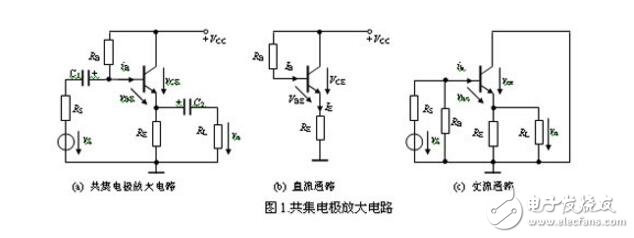 共發(fā)射極、共集電極、共基極放大電路各有什么特點?