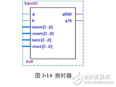 基于sopc的電子鐘設(shè)計(jì)