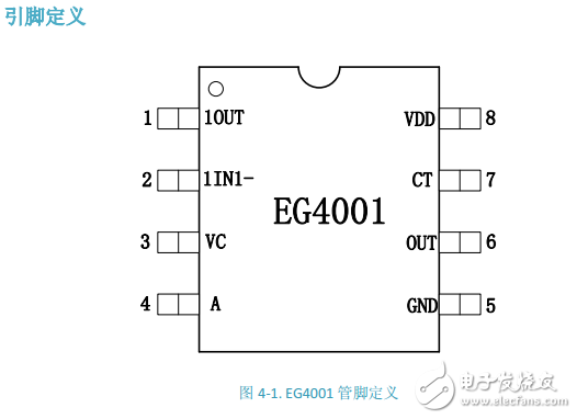 EG4001芯片數(shù)據(jù)手冊(cè)分享