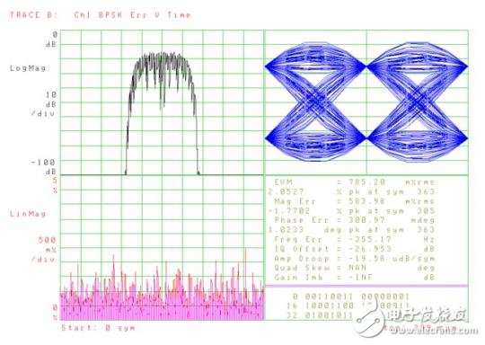 Figure7-plot0083