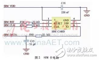  【論文精選】日照數(shù)據(jù)采集系統(tǒng)設(shè)計(jì)與實(shí)現(xiàn)