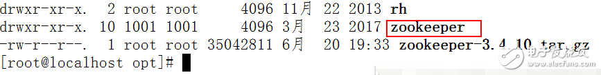 zookeeper集群基礎(chǔ)知識(shí)與linux系統(tǒng)環(huán)境的搭建