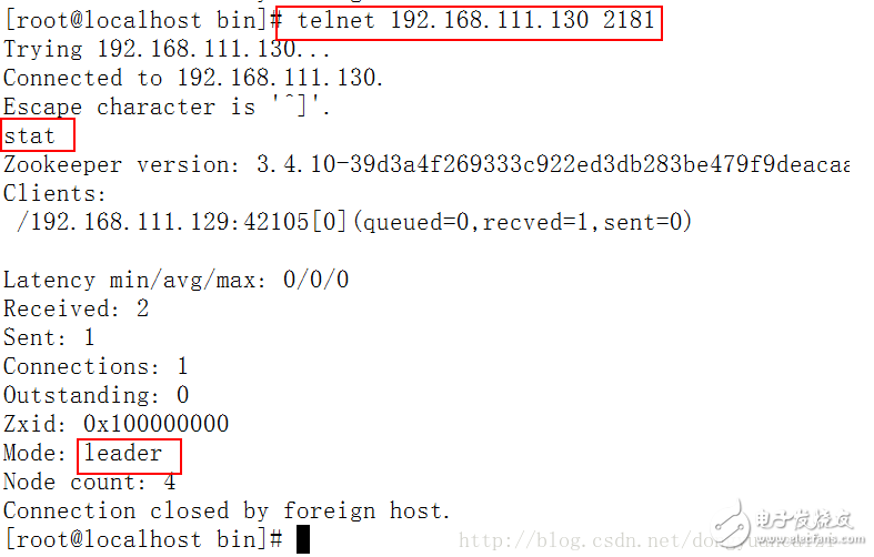zookeeper集群基礎知識與linux系統(tǒng)環(huán)境的搭建