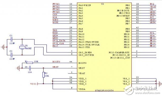 基于STM32的簡易四軸飛行器系統(tǒng)的設計實現(xiàn)