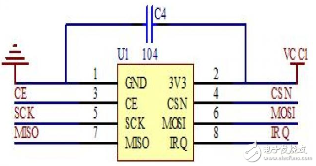基于STM32的簡易四軸飛行器系統(tǒng)的設計實現(xiàn)