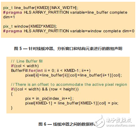 基于 C/C++ 語言的高級成像系統(tǒng)設(shè)計(jì)詳解