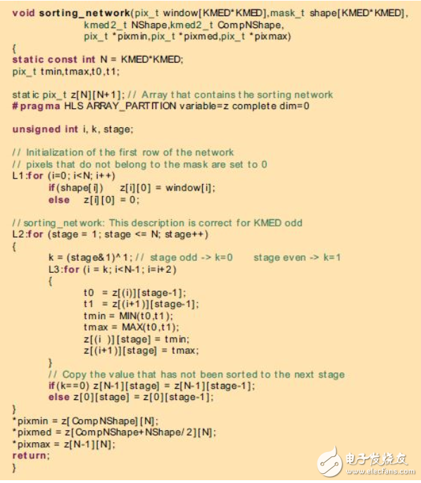 基于 C/C++ 語言的高級成像系統(tǒng)設(shè)計(jì)詳解