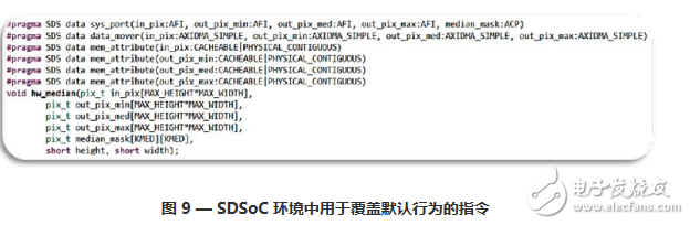 基于 C/C++ 語言的高級成像系統(tǒng)設(shè)計(jì)詳解