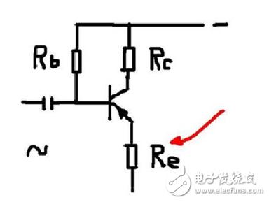 基極分壓式射極偏置電路是如何穩(wěn)定靜態(tài)工作點(diǎn)的?