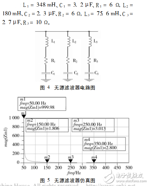 開關(guān)電源的諧波及其抑制