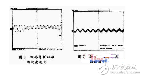 開(kāi)關(guān)電源輸出紋波很大是什么原因及解決方法