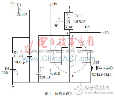酒后駕駛無(wú)線報(bào)警系統(tǒng)設(shè)計(jì)