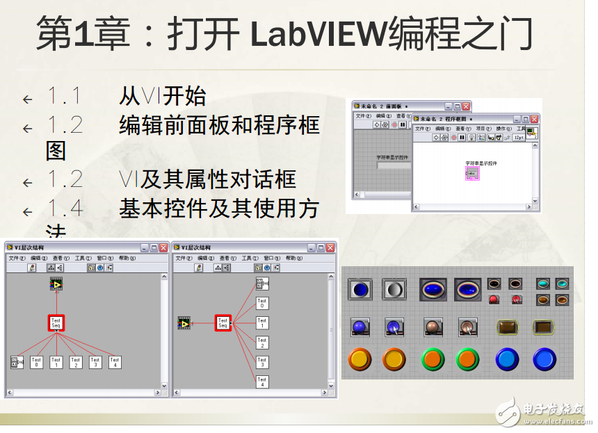 Labview寶典(入門、高級(jí)、應(yīng)用)