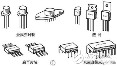 集成電路型號(hào)命名及分類大全