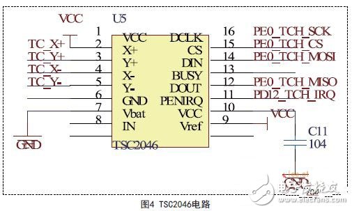  基于STM32的多路電壓測量設(shè)計(jì)方案