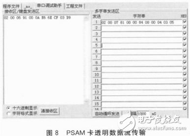  STM32單片機(jī)的PSAM卡驅(qū)動(dòng)模塊設(shè)計(jì)