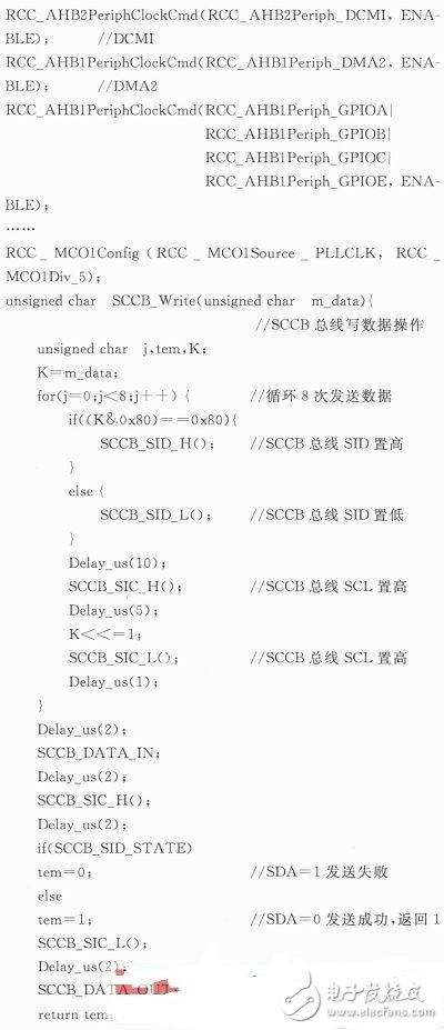  基于STM32+OV7670的低端視頻監(jiān)控系統(tǒng)設(shè)計