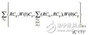  嵌入式存儲(chǔ)器的測(cè)試及可測(cè)性設(shè)計(jì)