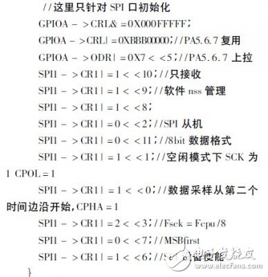  基于STM32F的便攜式核譜儀的研制