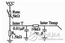  基于STM32F103的語(yǔ)音識(shí)別汽車(chē)空調(diào)控制系統(tǒng)設(shè)計(jì)