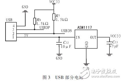  基于STR711FR2的SIM卡檢測系統(tǒng)設計
