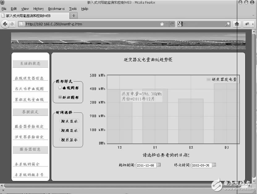  嵌入式WEB服務(wù)器在太陽能發(fā)電站監(jiān)測系統(tǒng)中的設(shè)計(jì)應(yīng)用