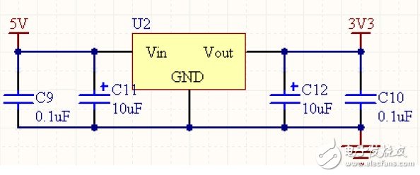  基于STM32的GSM短信報警系統(tǒng)的設(shè)計與實(shí)現(xiàn)