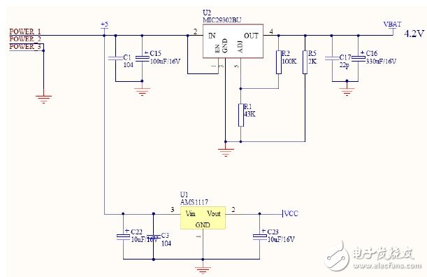  基于STM32的GSM短信報警系統(tǒng)的設(shè)計與實(shí)現(xiàn)