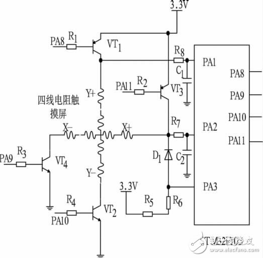  基于STM32的電池管理系統(tǒng)觸摸屏設(shè)計(jì)