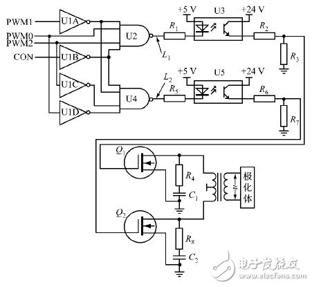  基于STM32的工業(yè)循環(huán)水極化控制系統(tǒng)設計
