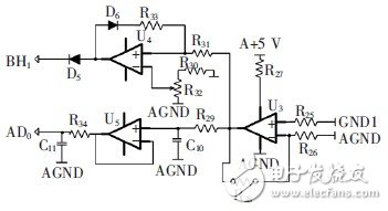  基于STM32的礦用本質(zhì)安全型電源設(shè)計(jì)