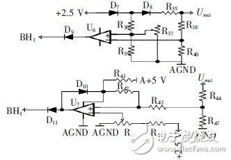  基于STM32的礦用本質(zhì)安全型電源設(shè)計(jì)