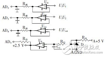  基于STM32的礦用本質(zhì)安全型電源設(shè)計(jì)