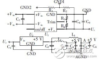  基于STM32的礦用本質(zhì)安全型電源設(shè)計(jì)
