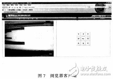  視頻服務器軟件MJPG-streamer在嵌入式多媒體數(shù)據(jù)處理中的應用