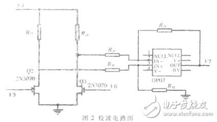  基于STM32的紅外測溫儀的設(shè)計(jì)與實(shí)現(xiàn)