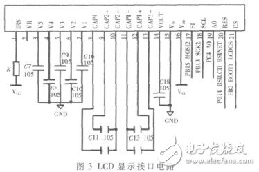  基于STM32的紅外測溫儀的設(shè)計(jì)與實(shí)現(xiàn)