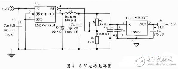  基于ARM9的船載監(jiān)測系統(tǒng)設(shè)計