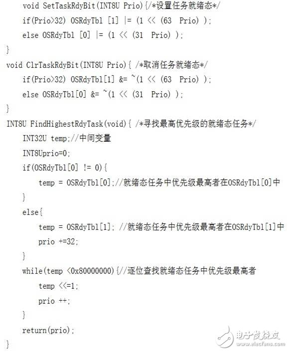  uCOS-II優(yōu)先級任務(wù)調(diào)度在PowerPC上的移植和優(yōu)化