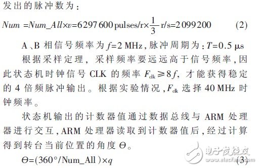  基于FPGA與有限狀態(tài)機(jī)的高精度測角系統(tǒng)的設(shè)計與實現(xiàn)