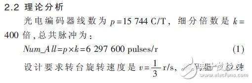  基于FPGA與有限狀態(tài)機(jī)的高精度測角系統(tǒng)的設(shè)計與實現(xiàn)