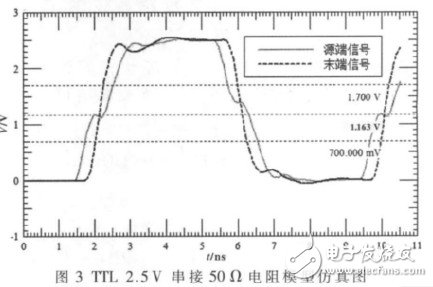  基于FPGA和ARM9的片上網(wǎng)絡系統(tǒng)硬件平臺