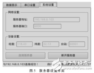  基于ARM-Linux的無線氣象數(shù)據(jù)通信系統(tǒng)的設(shè)計(jì)與實(shí)現(xiàn)