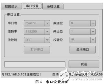  基于ARM-Linux的無線氣象數(shù)據(jù)通信系統(tǒng)的設(shè)計(jì)與實(shí)現(xiàn)