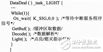  基于RTX51的用戶專用鍵盤軟件設(shè)計