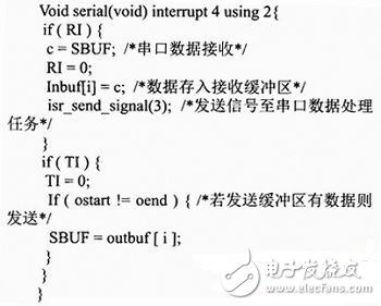  基于RTX51的用戶專用鍵盤軟件設(shè)計