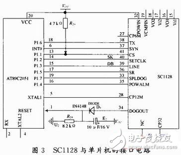  基于電力載波通信的新型同步數(shù)字電子時鐘系統(tǒng)設(shè)計